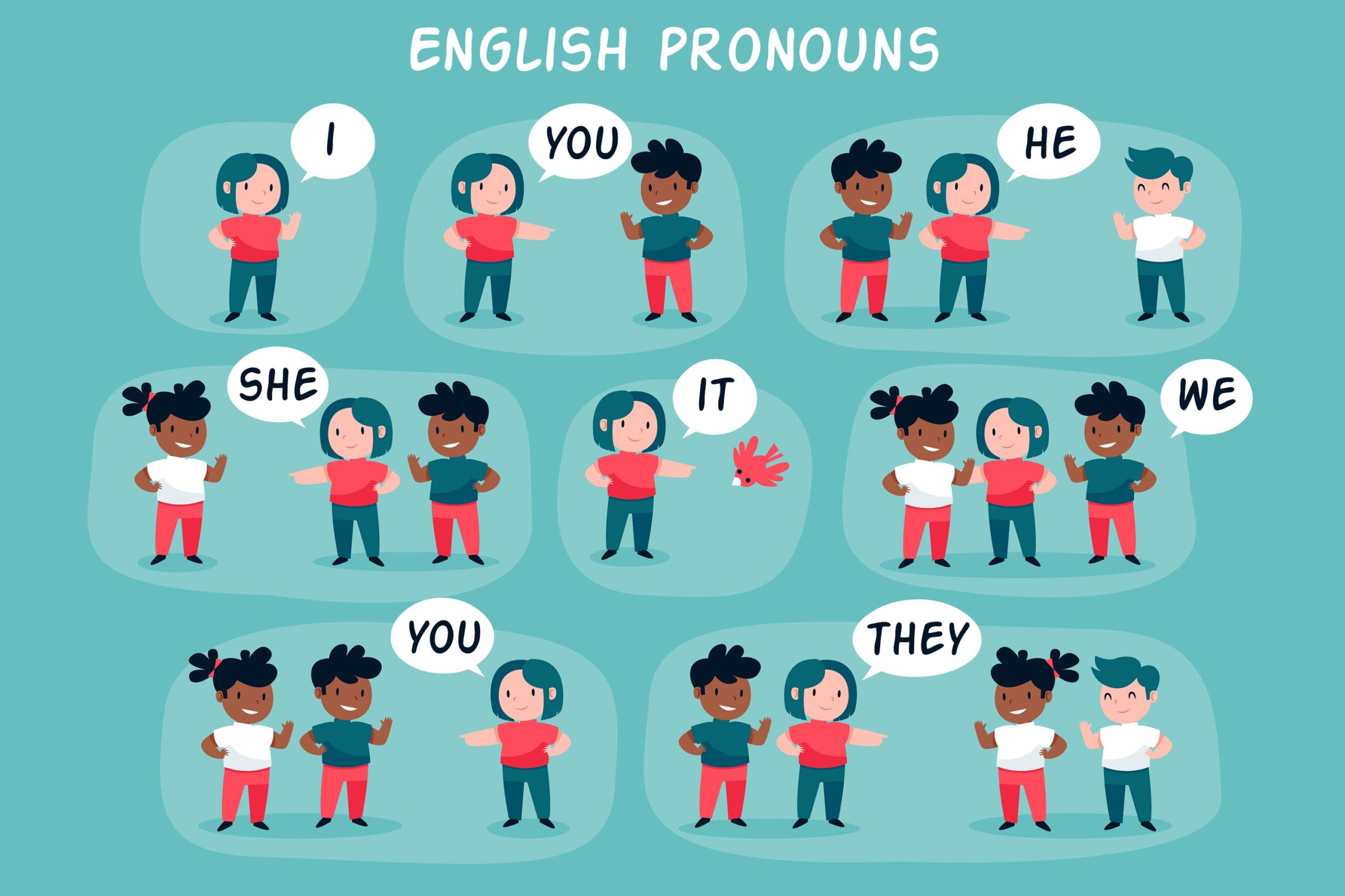 Personal Pronouns